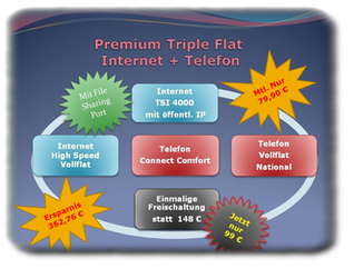 Super Spar Tarif   Triple Flat